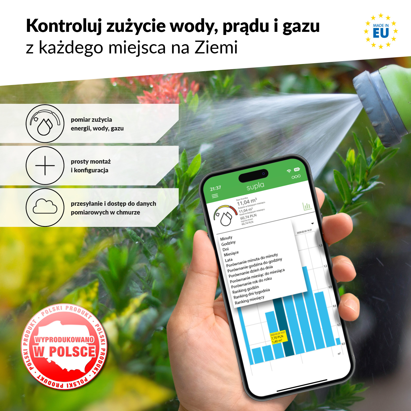 Licznik impulsów LIW-01 Supla